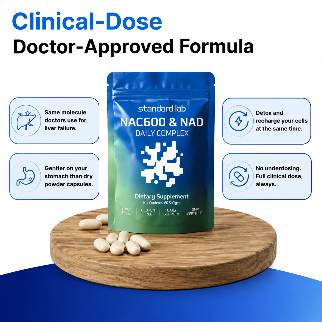 NAC600 & NAD Daily Complex