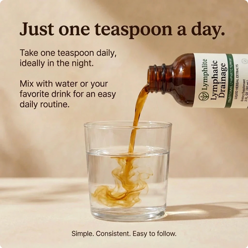 Lymphlite Face & Jawline Formula