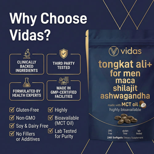 Tongkat Ali+, Ashwagandha, Maca Root, Shilajit Compound