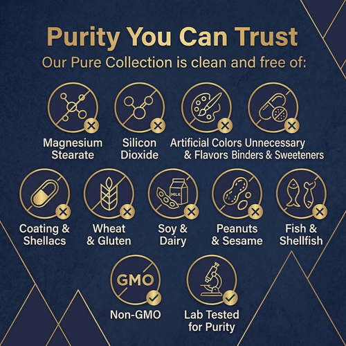 Tongkat Ali+, Ashwagandha, Maca Root, Shilajit Compound