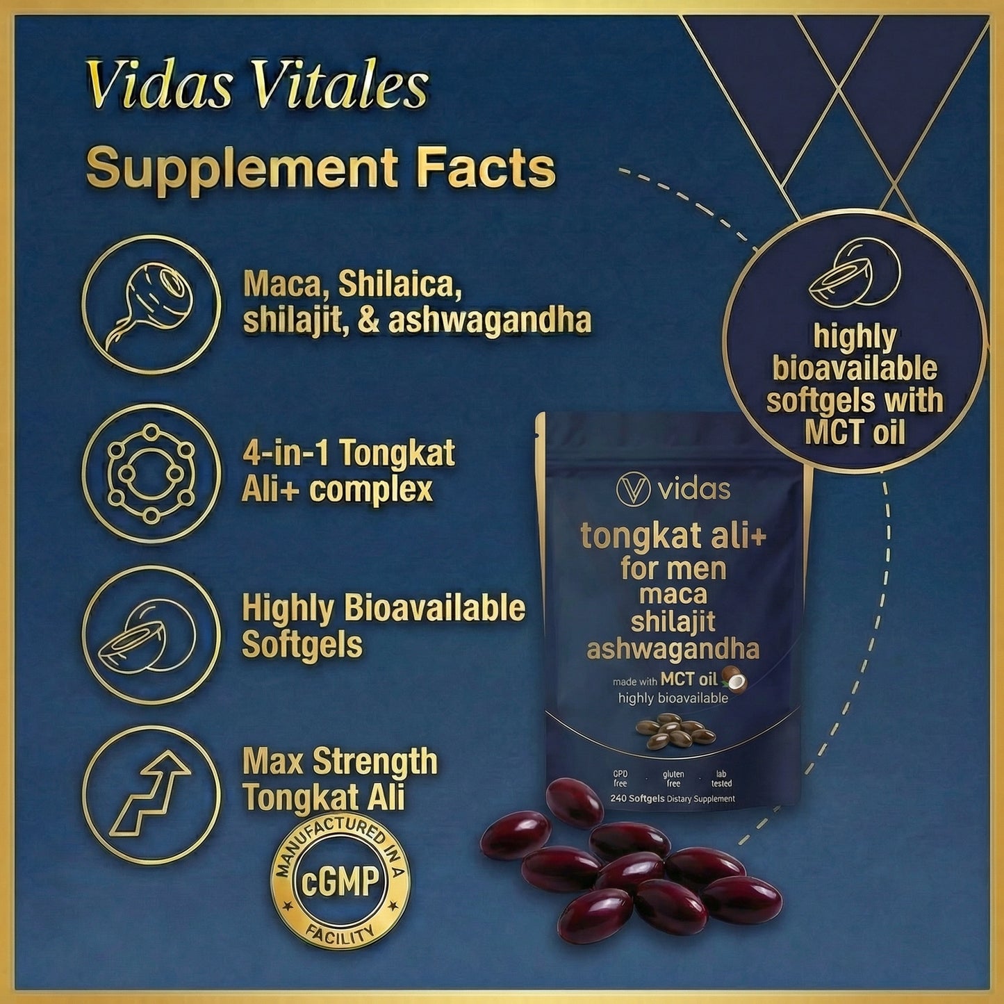 Tongkat Ali+, Ashwagandha, Maca Root, Shilajit Compound