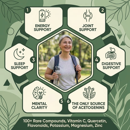 Parasite Detox Cleanser + Binder - Flush & Kill Parasites the RIGHT Way