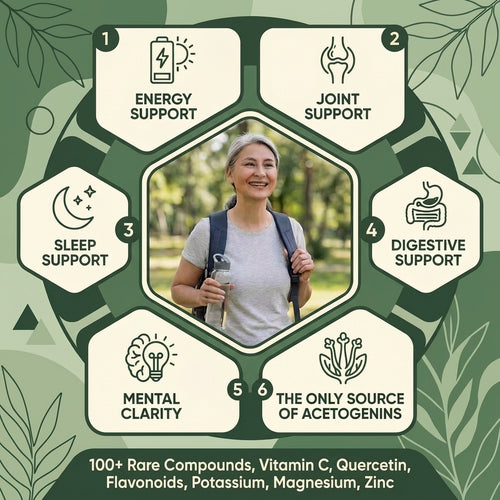 Parasite Detox Cleanser + Binder - Flush & Kill Parasites the RIGHT Way