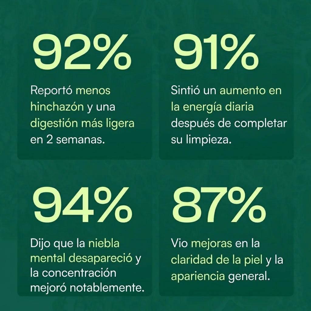 Cápsulas Blandas de Aceite de Orégano