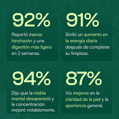 Cápsulas Blandas de Aceite de Orégano