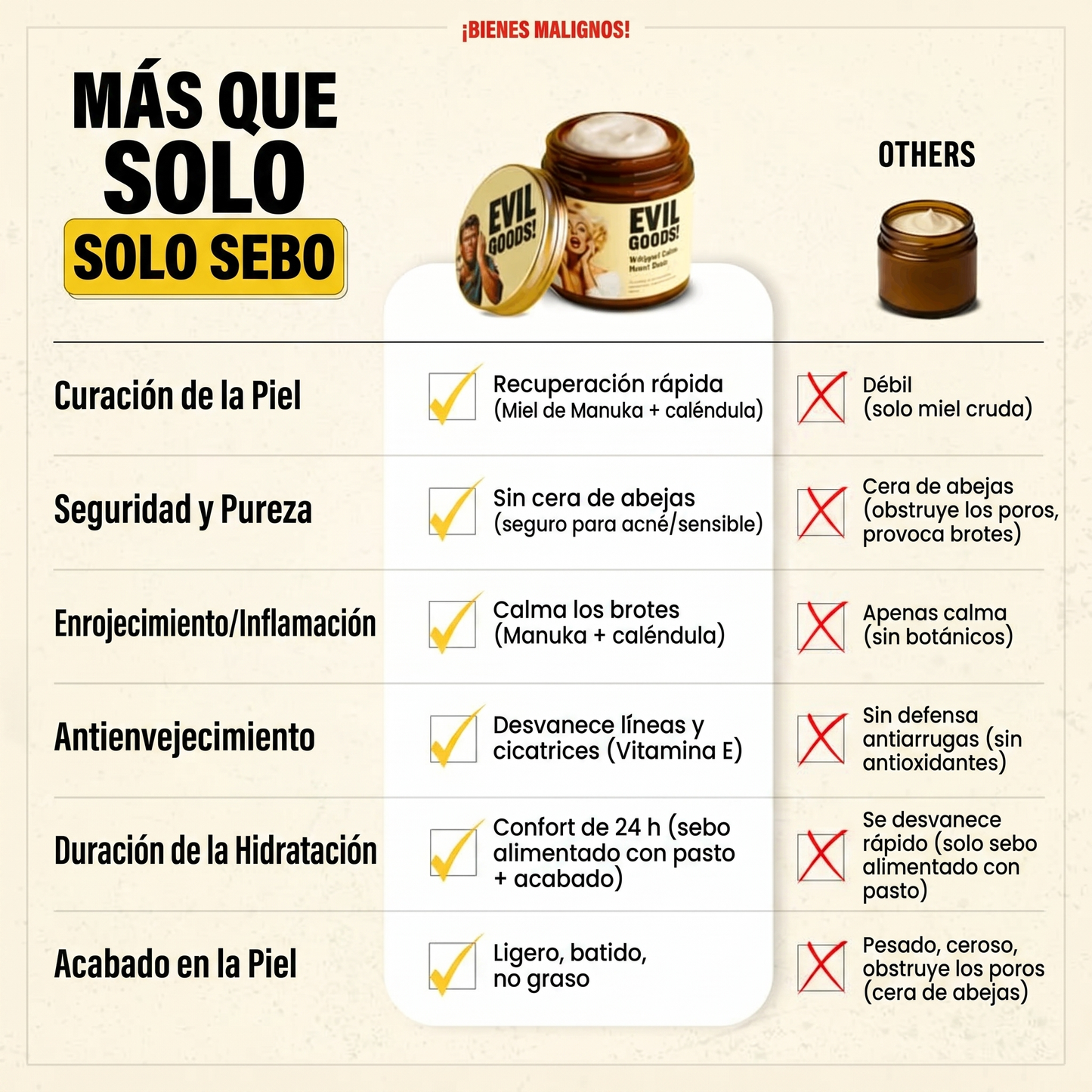 HUMECTANTE DE SEBO BATIDO Y MIEL DE MANUKA