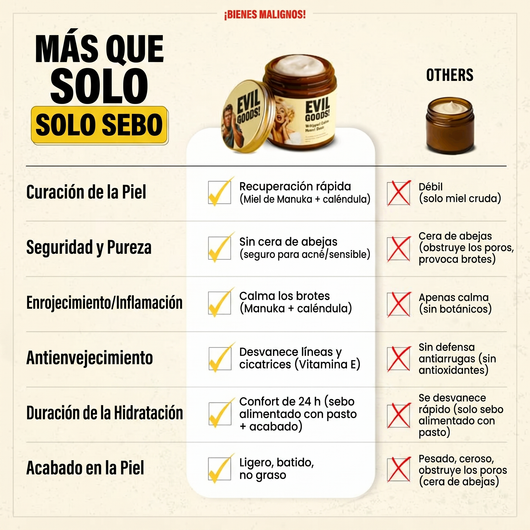 HUMECTANTE DE SEBO BATIDO Y MIEL DE MANUKA