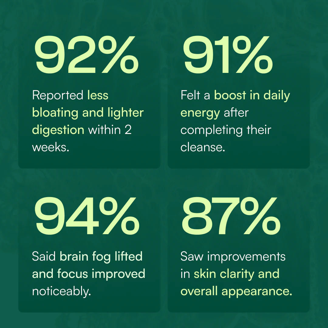 Vidas™ Oil Of Oregano Softgels